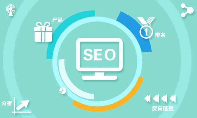 【行業】網贏戰車：SEO實用優化方案