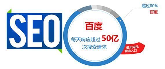百度搜索引擎，對網頁質量評判標準的理解