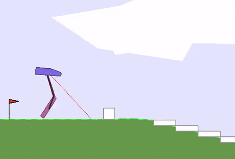 △ 紅線代表激光雷達
