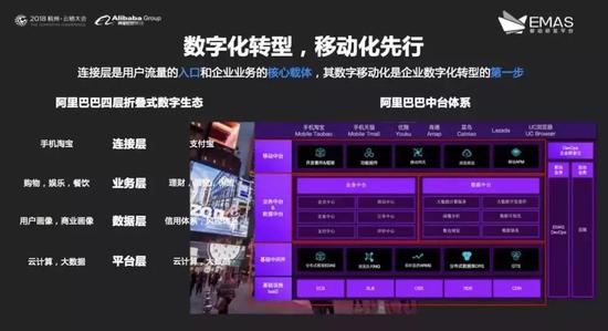 2018年云棲大會杭州站——泠茗分享《數(shù)字化轉(zhuǎn)型 移動化先行 云棲大會上發(fā)布了哪些移動研發(fā)新利器》