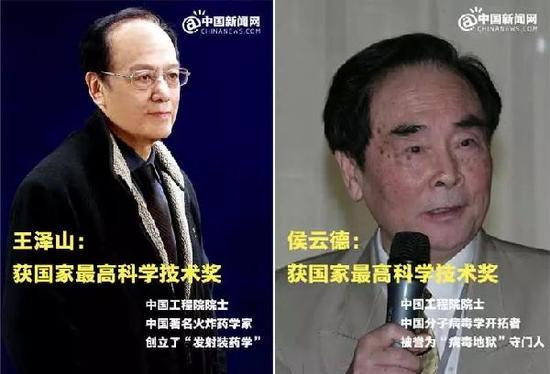 國家最高科學技術獎有多牛？
