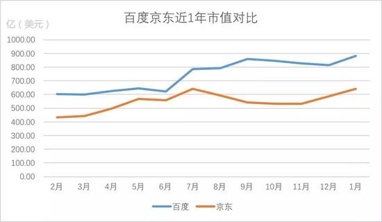 創業邦制圖