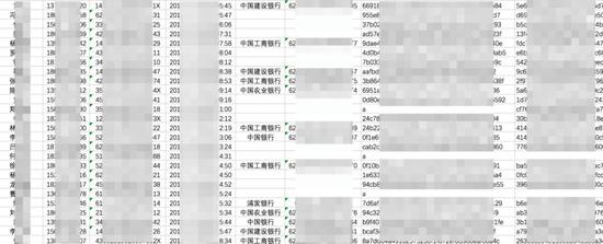 △流到黑市中的某知名平臺用戶數據