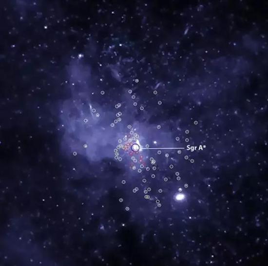 位于正中間的是人馬座A*，紅色圈內是新發現的12個包含了恒星級黑洞的X射線雙星，黃色圈內則是其它的X射線源。| 圖片來源：NASA/CXC/Columbia Univ。/C。 Hailey et al。