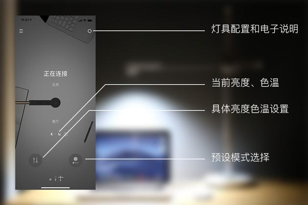 App說明
