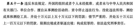 中華人民共和國測繪法 圖片來源：中國人大網