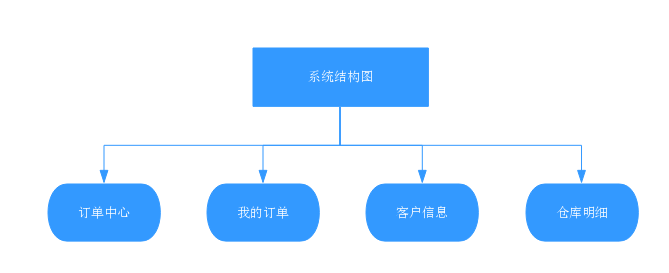 珠寶加工 (2)