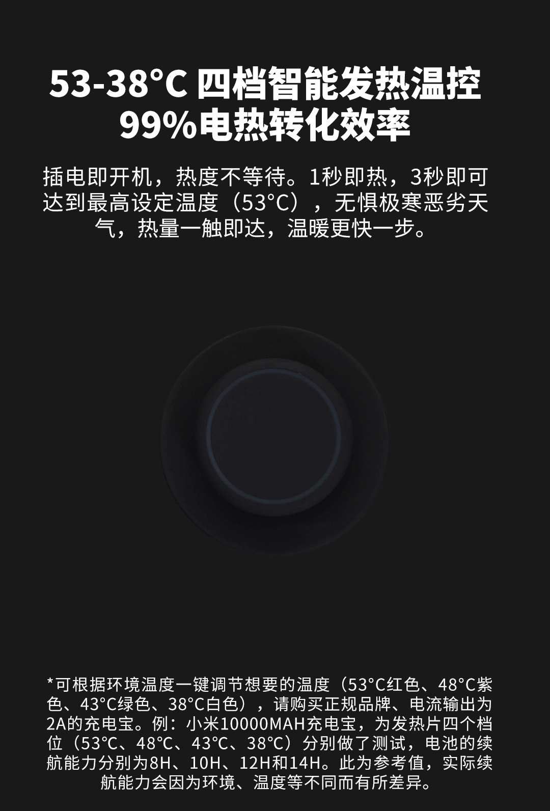 小米有品眾籌智能發熱抗寒服：1秒即熱 厚度僅羽絨服1/5