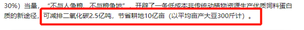 中國用尾氣合成出蛋白質(zhì) 這個全球首次的技術為啥還被噴了？
